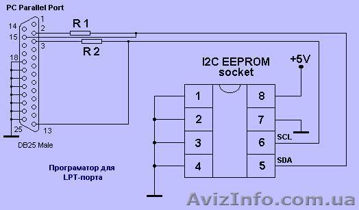 Ремонт телевизоров. Кировоград. - <ro>Изображение</ro><ru>Изображение</ru> #1, <ru>Объявление</ru> #78696
