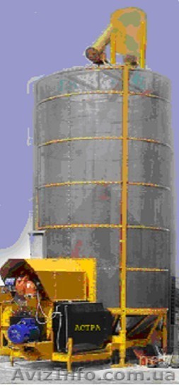 ЗЕРНОСУШИЛКИ ПЕРЕДВИЖНЫЕ «АСТРА-ИНГУЛ-М» - <ro>Изображение</ro><ru>Изображение</ru> #1, <ru>Объявление</ru> #86323