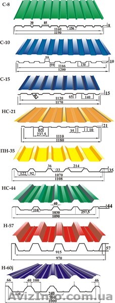 ООО " ПРОФНАСТИЛ" - <ro>Изображение</ro><ru>Изображение</ru> #1, <ru>Объявление</ru> #205390