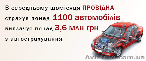 До відома постачальників послуг з ремонту автомобілів - <ro>Изображение</ro><ru>Изображение</ru> #1, <ru>Объявление</ru> #342111