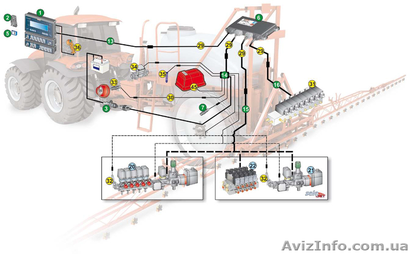 Компютери bravo для полевых опрыскивателей - <ro>Изображение</ro><ru>Изображение</ru> #1, <ru>Объявление</ru> #994569