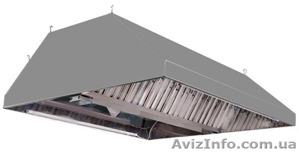 Вытяжной зонт для кухни  - <ro>Изображение</ro><ru>Изображение</ru> #1, <ru>Объявление</ru> #1187516