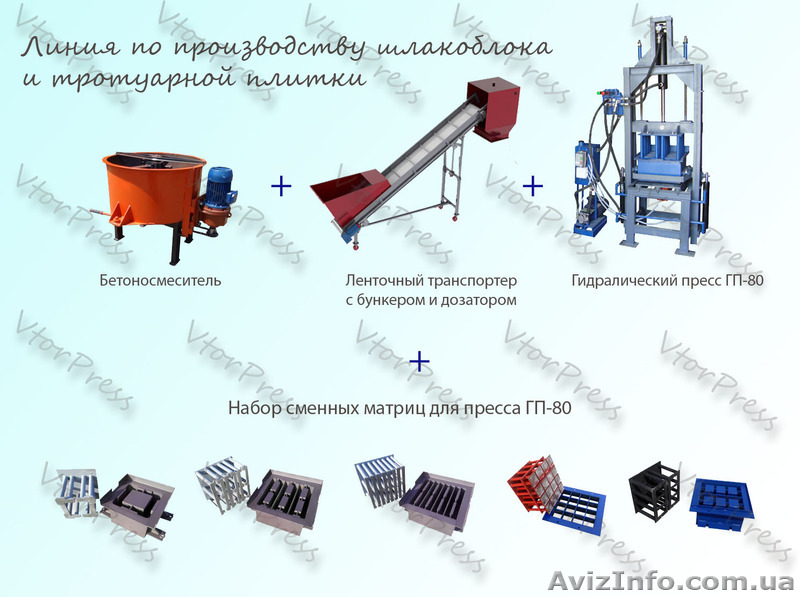 Линия по производству тротуарной плитки и шлакоблока - <ro>Изображение</ro><ru>Изображение</ru> #1, <ru>Объявление</ru> #1253835