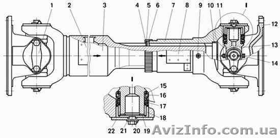 ремонт, балансировка карданов - <ro>Изображение</ro><ru>Изображение</ru> #1, <ru>Объявление</ru> #1482655