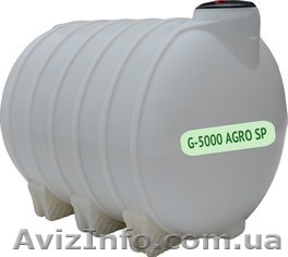 Резервуар для транспортировки воды Кропивницкий  - <ro>Изображение</ro><ru>Изображение</ru> #1, <ru>Объявление</ru> #1513334