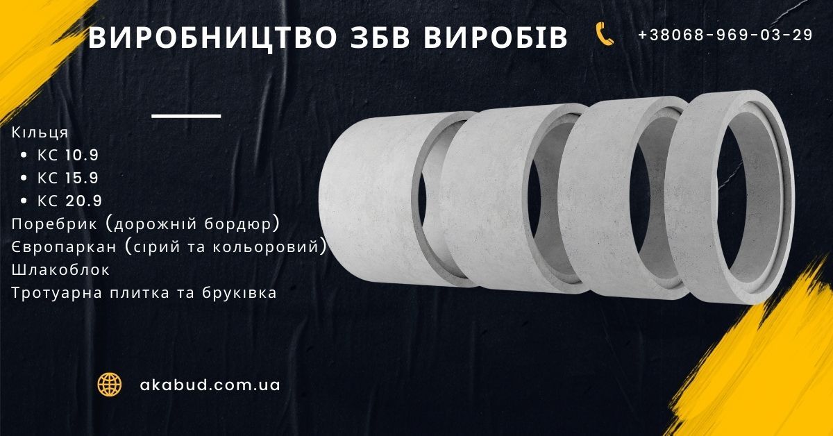 Кільця для каналізації, бордюри, днища, люки, стовпи, європаркан - <ro>Изображение</ro><ru>Изображение</ru> #1, <ru>Объявление</ru> #1737351