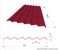 Кровля Керамопласт - <ro>Изображение</ro><ru>Изображение</ru> #1, <ru>Объявление</ru> #309619