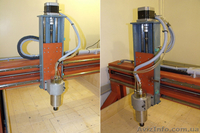 Фрезерный станок с ЧПУ, CNC: AURA-1210 - <ro>Изображение</ro><ru>Изображение</ru> #5, <ru>Объявление</ru> #1094419