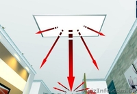 Ищу дилеров в Украине для инфракрасных обогревателей/панелей ECOS. - <ro>Изображение</ro><ru>Изображение</ru> #6, <ru>Объявление</ru> #1309309