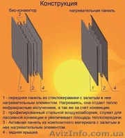Батареи отопительные - <ro>Изображение</ro><ru>Изображение</ru> #4, <ru>Объявление</ru> #1487502