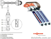 Солнечные коллекторы VIESSMANN (Германия). Продажа, монтаж. - <ro>Изображение</ro><ru>Изображение</ru> #6, <ru>Объявление</ru> #1537725