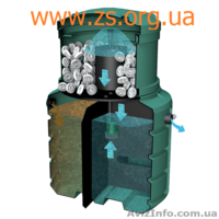 Современные канализации для любых объектов. Автономная канализация - <ro>Изображение</ro><ru>Изображение</ru> #1, <ru>Объявление</ru> #1643095