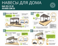 Ворота распашные, ворота откатные, навесы, козырьки, заборы, калитки, балконные  - <ro>Изображение</ro><ru>Изображение</ru> #2, <ru>Объявление</ru> #1738963