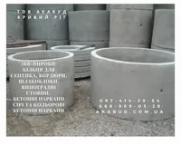 Надійні залізобетонні вироби в Кривому Розі та по всій Україні - <ro>Изображение</ro><ru>Изображение</ru> #3, <ru>Объявление</ru> #1751647