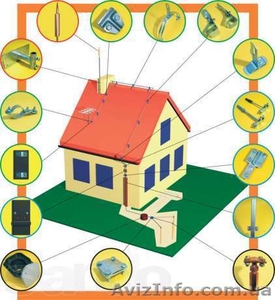 Активная молниезащита,  монтаж,  заземление.