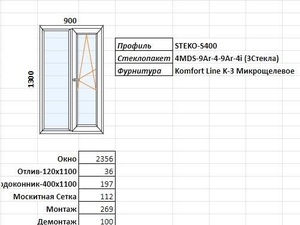 Купить пластиковое окно стеко в Онуфриевке окна двери балконы ролеты - <ro>Изображение</ro><ru>Изображение</ru> #5, <ru>Объявление</ru> #1685322