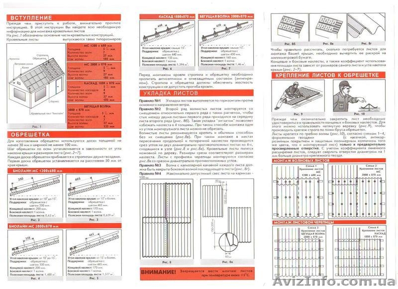 Кровля Керамопласт - <ro>Изображение</ro><ru>Изображение</ru> #3, <ru>Объявление</ru> #309619