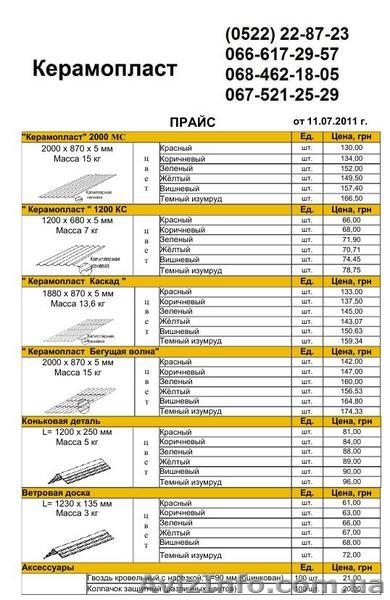 Кровля Керамопласт - <ro>Изображение</ro><ru>Изображение</ru> #4, <ru>Объявление</ru> #309619