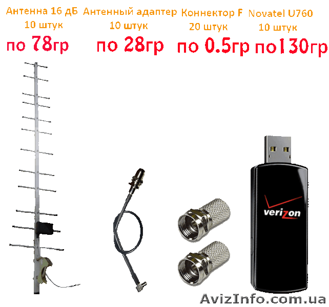 Антенна для интернета 16 dB + 3G модем + адаптер - <ro>Изображение</ro><ru>Изображение</ru> #2, <ru>Объявление</ru> #458752