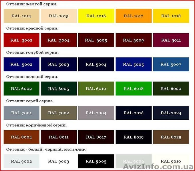 профнастил Китай, Россия - <ro>Изображение</ro><ru>Изображение</ru> #1, <ru>Объявление</ru> #884770