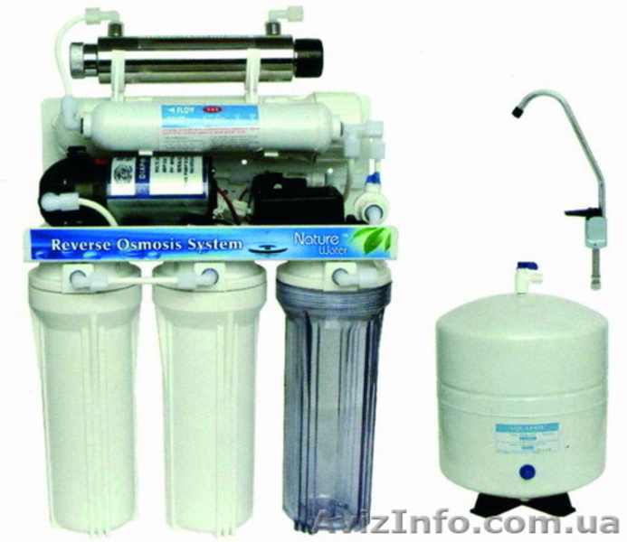 Интернет магазин сантехники - <ro>Изображение</ro><ru>Изображение</ru> #7, <ru>Объявление</ru> #956985