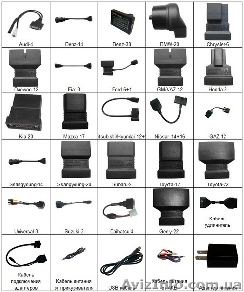 Диагностика Launch. Мультимарочный сканер Launch X431 PRO - <ro>Изображение</ro><ru>Изображение</ru> #3, <ru>Объявление</ru> #1059272