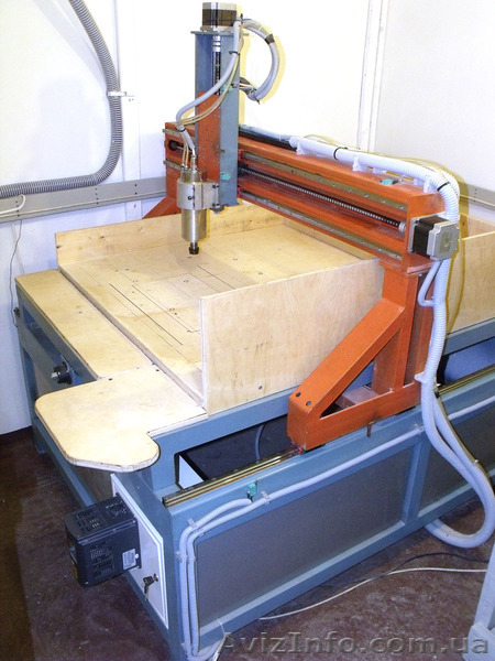 Фрезерный станок с ЧПУ, CNC: AURA-1210 - <ro>Изображение</ro><ru>Изображение</ru> #1, <ru>Объявление</ru> #1094419