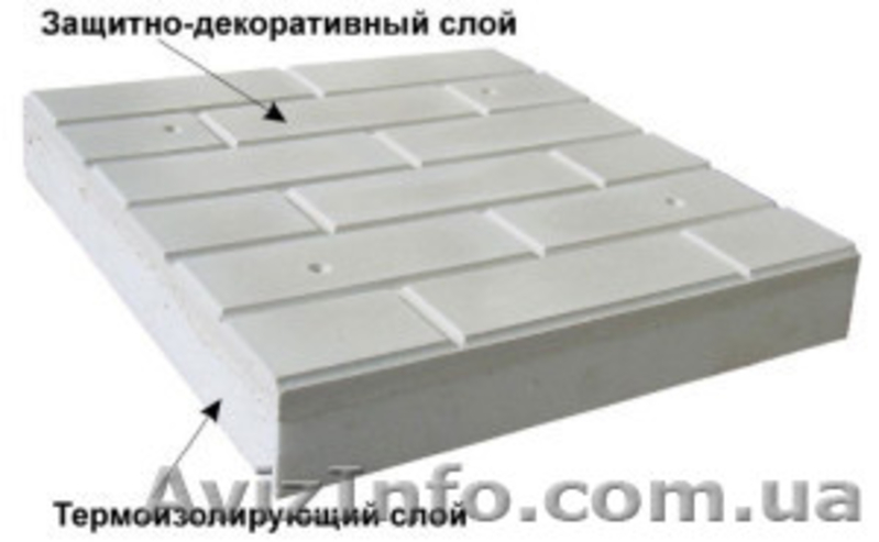 Утепление фасадов Полифасадом - <ro>Изображение</ro><ru>Изображение</ru> #1, <ru>Объявление</ru> #333470