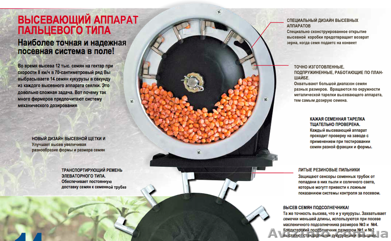 Сеялка Джон Дир 7000 John Deere механика б/у цена - <ro>Изображение</ro><ru>Изображение</ru> #7, <ru>Объявление</ru> #1526124