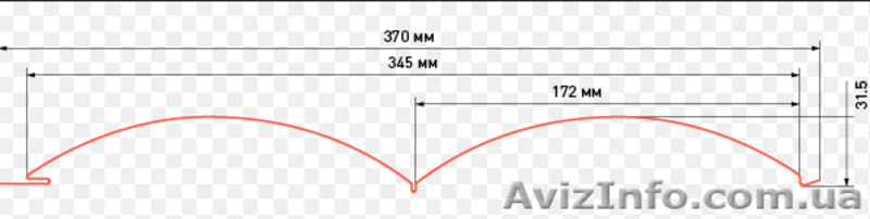 Металевий сайдинг. Кропивницкий - <ro>Изображение</ro><ru>Изображение</ru> #1, <ru>Объявление</ru> #1628704
