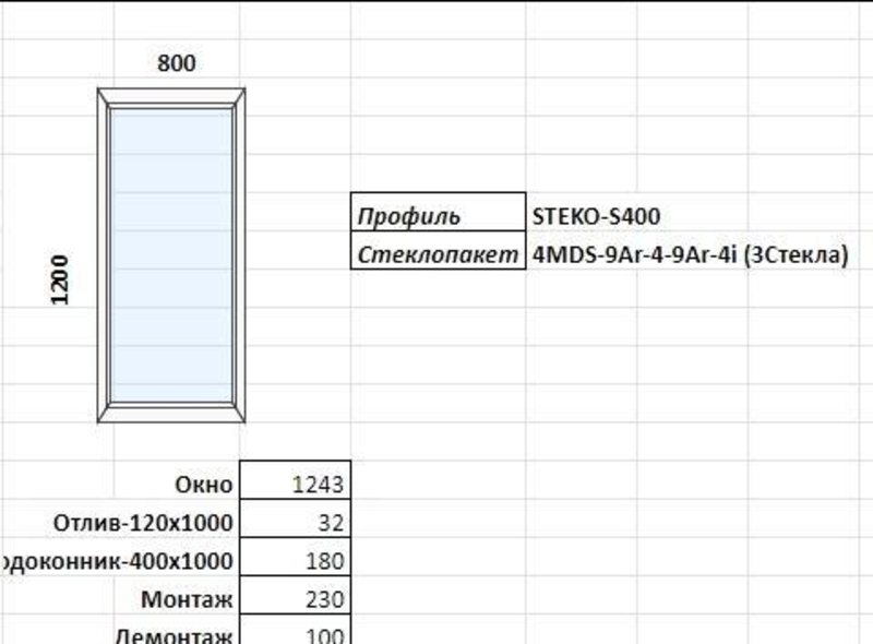 Купить пластиковое окно стеко в Онуфриевке окна двери балконы ролеты - <ro>Изображение</ro><ru>Изображение</ru> #4, <ru>Объявление</ru> #1685322