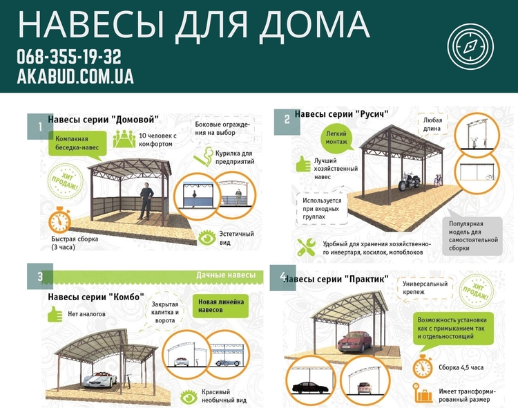 Ворота распашные, ворота откатные, навесы, козырьки, заборы, калитки, балконные  - <ro>Изображение</ro><ru>Изображение</ru> #2, <ru>Объявление</ru> #1738963
